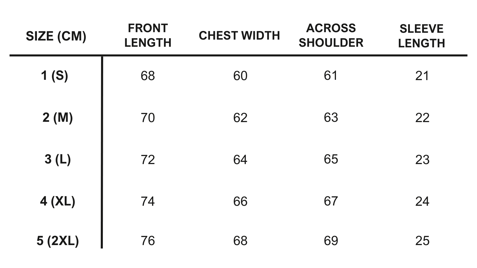 SIZING CHART